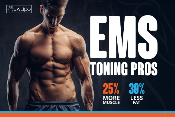 Graphic of man with toned body showing the benefits of LA-EMS Body Sculpting Chingford treatment