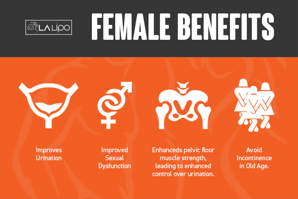 Benefits of overactive bladder treatment Chingford for women